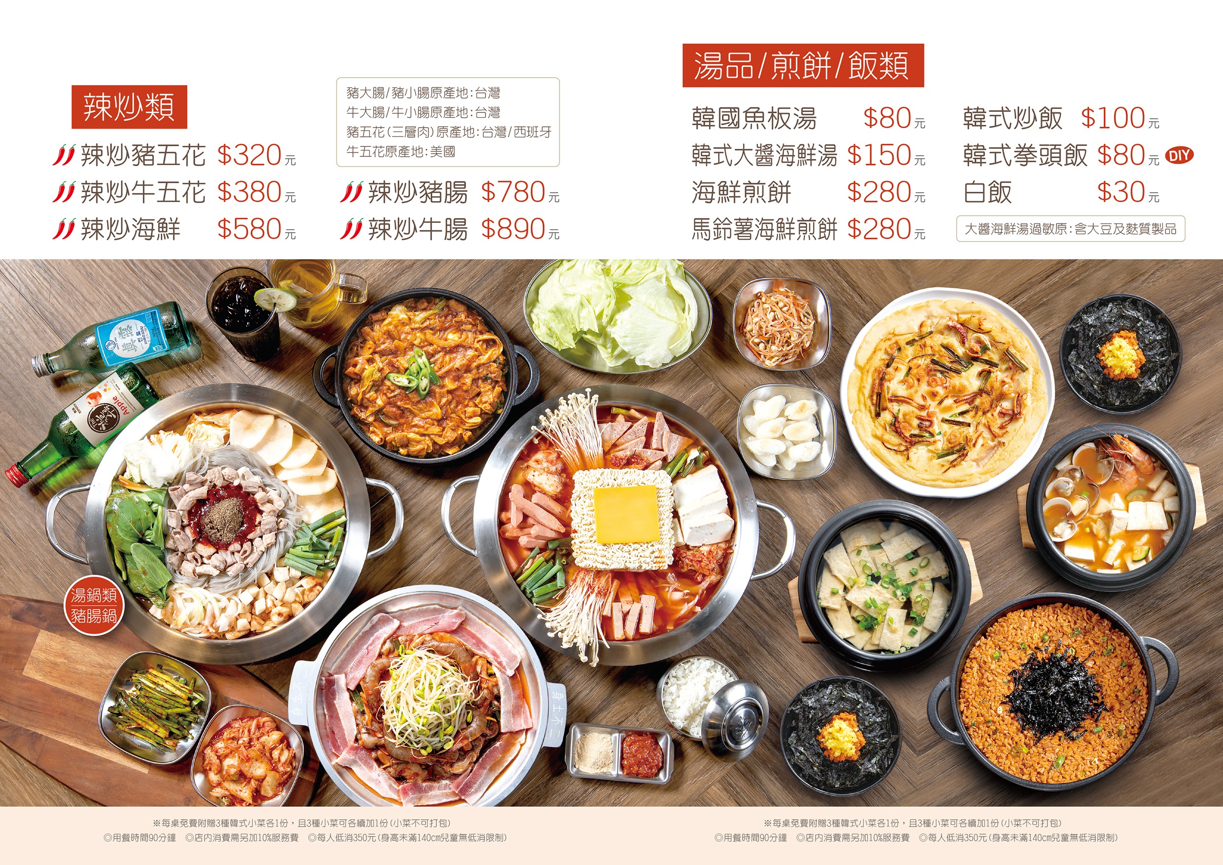 阿豬媽烤腸專門店的菜單價位、西門町韓式料理推薦 @海綿飽飽的鳳梨城堡